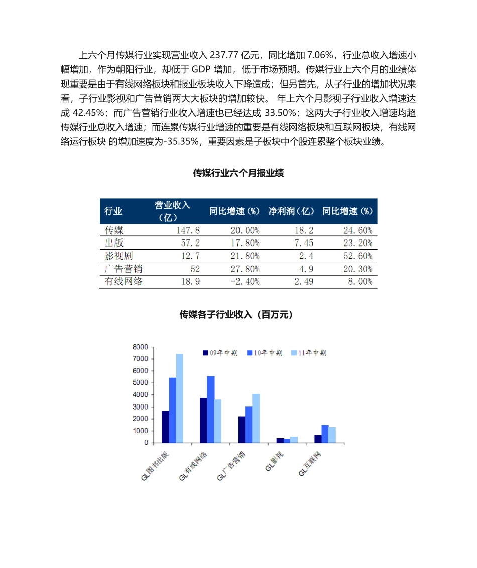 2025年传媒行业分析报告_第2页