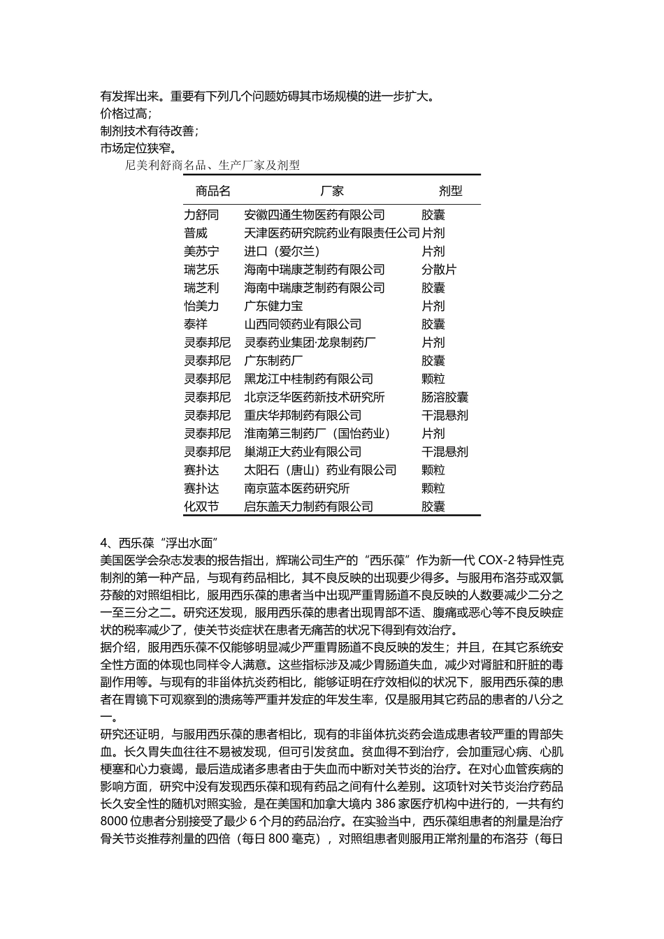 2025年市场分析非甾体抗炎药市场分析_第3页