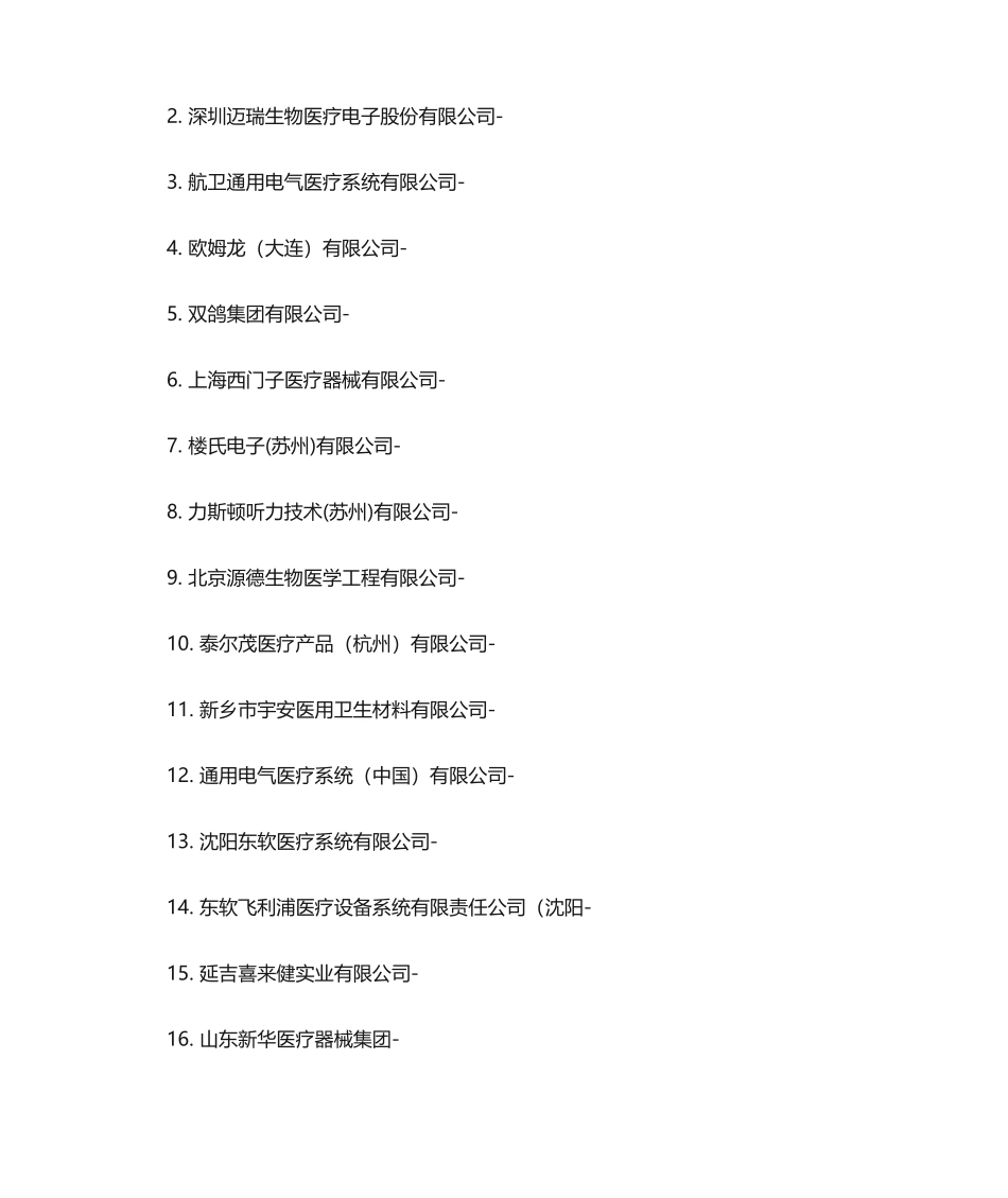 2025年医疗器械公司名录_第2页
