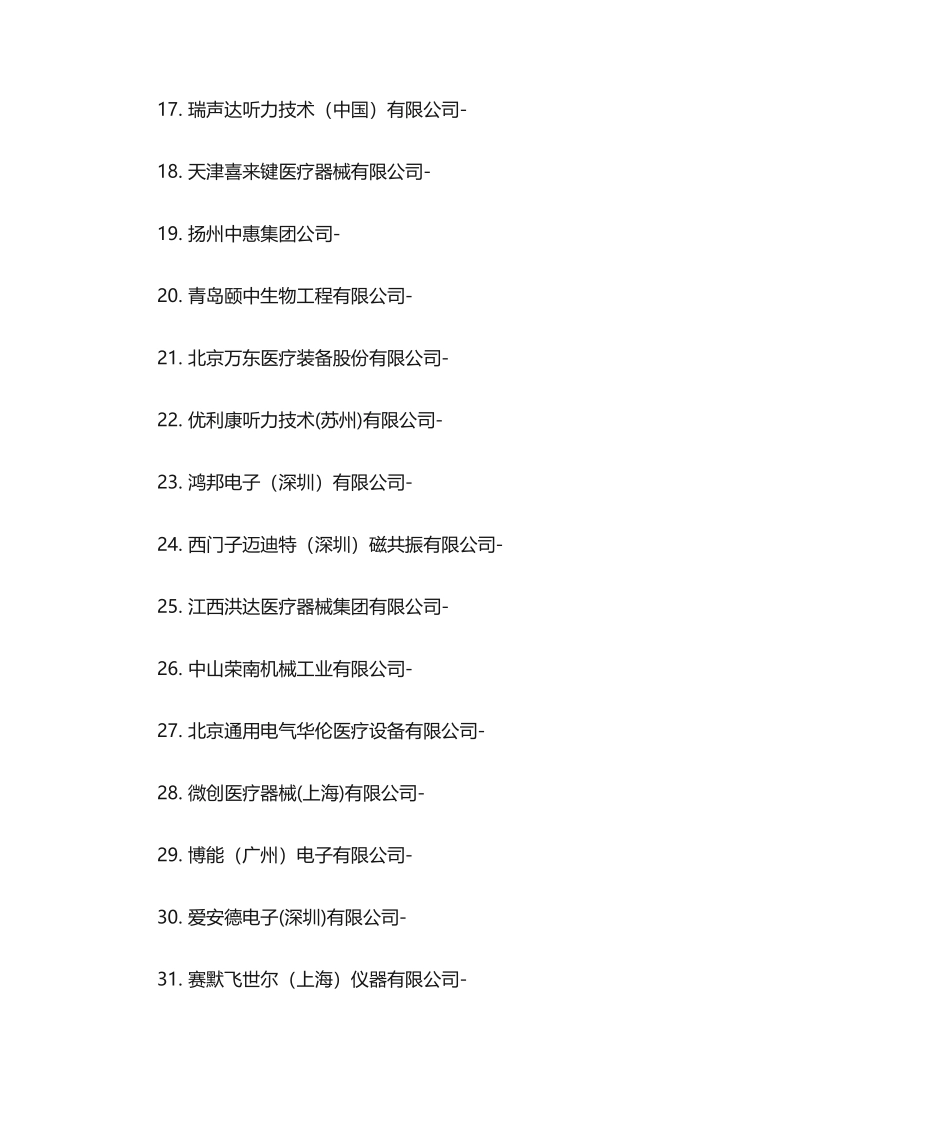 2025年医疗器械公司名录_第3页