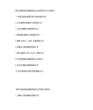 2025年医疗器械公司名录