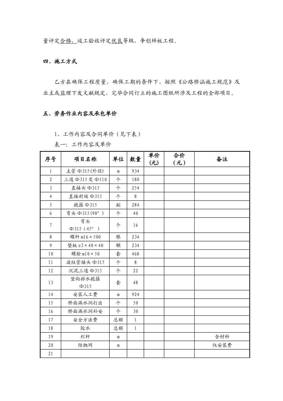 2025年桥梁排水施工合同_第2页