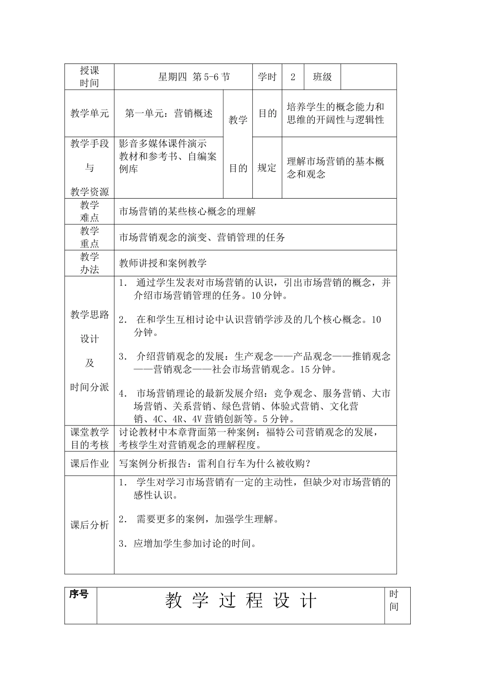 2025年市场营销教案_第1页