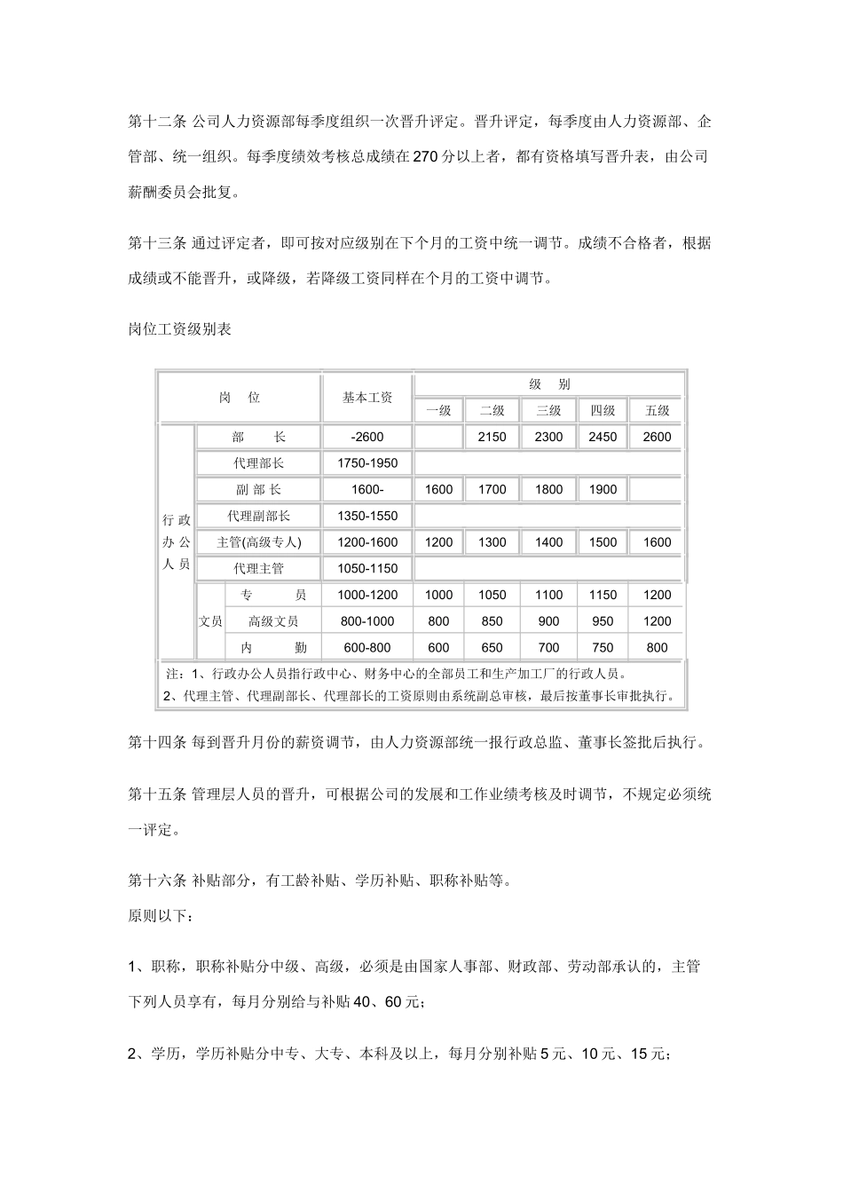 2025年中小企业薪酬管理制度_第2页
