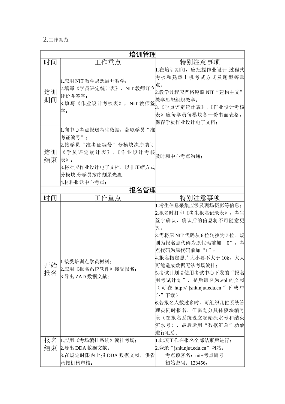 2025年NIT考试试题_第2页