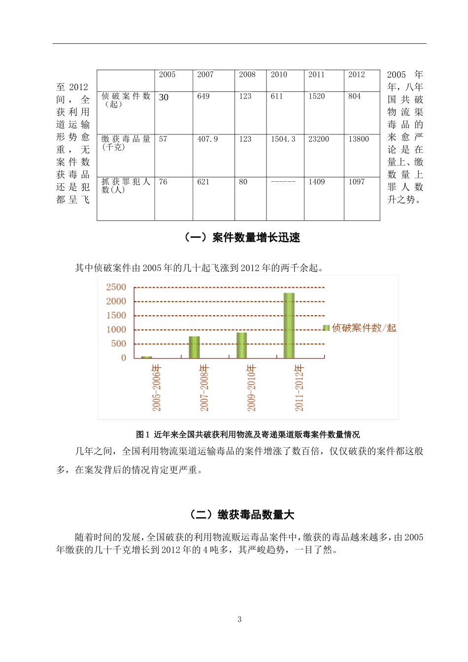 当前物流运毒的特点分析及对策思考   禁毒学专业_第3页
