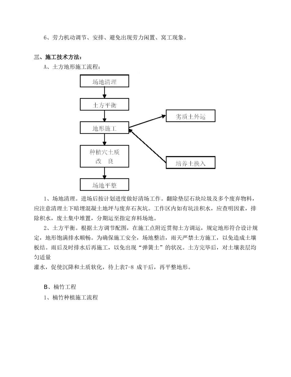 2025年楠竹施工方案_第3页