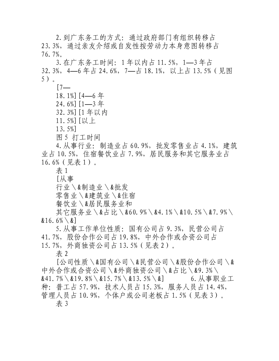 2025年广西在粤农民工情况调查报告_第3页
