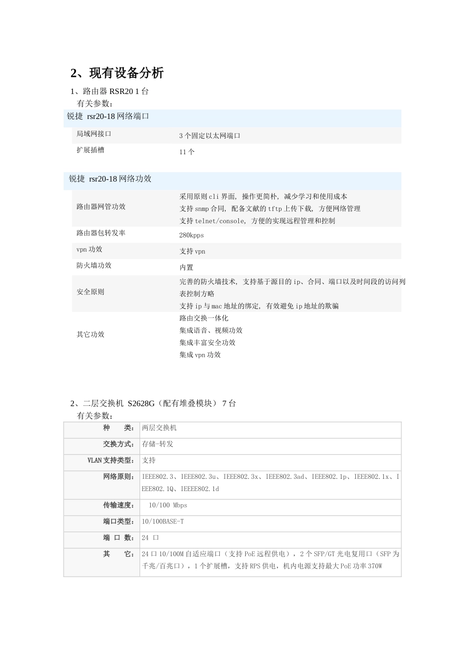2025年网络综合布线实习报告_第2页