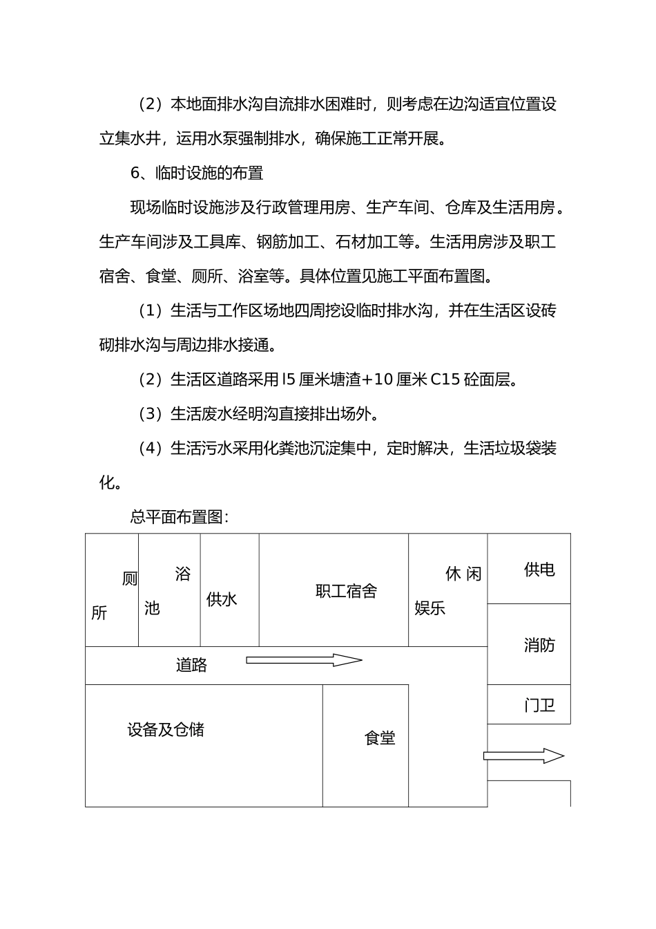 2025年施工现场平面布置图_第3页