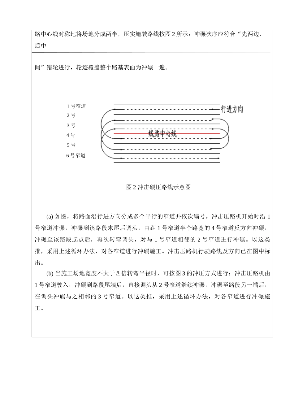 2025年冲击碾压施工技术交底_第3页