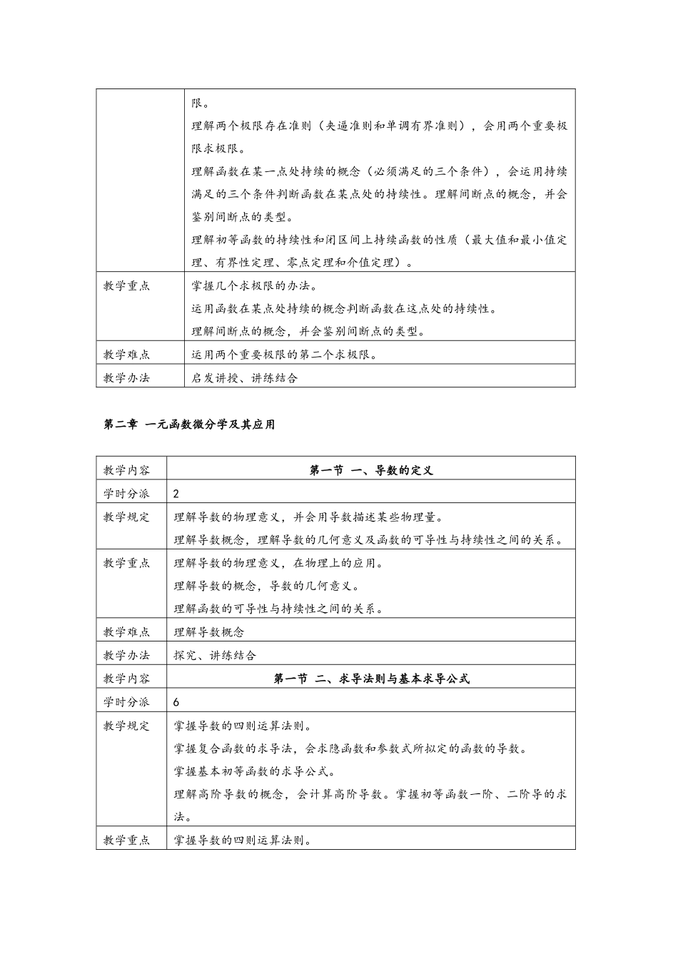 2025年高等数学教学大纲设计_第2页