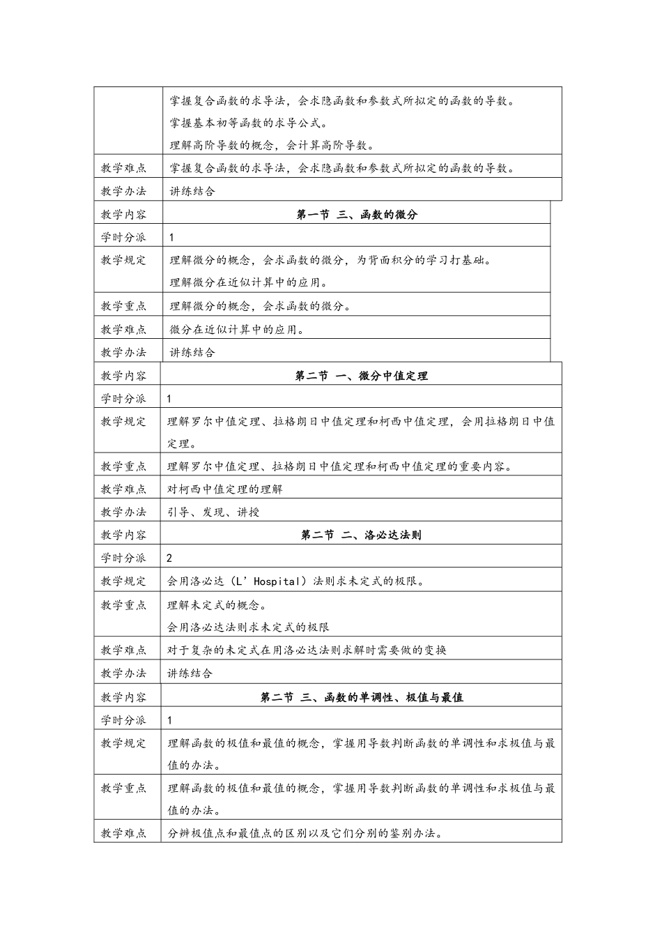 2025年高等数学教学大纲设计_第3页