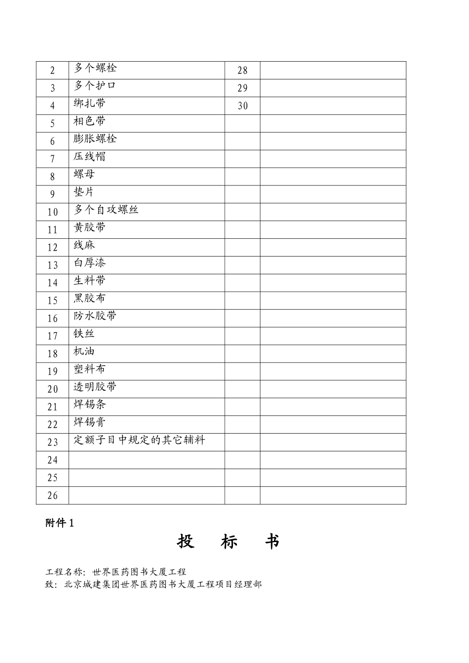 2025年水电劳务招标文件附件_第3页
