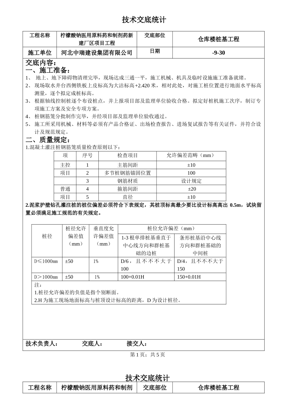 2025年钻孔灌注桩施工技术交底_第1页