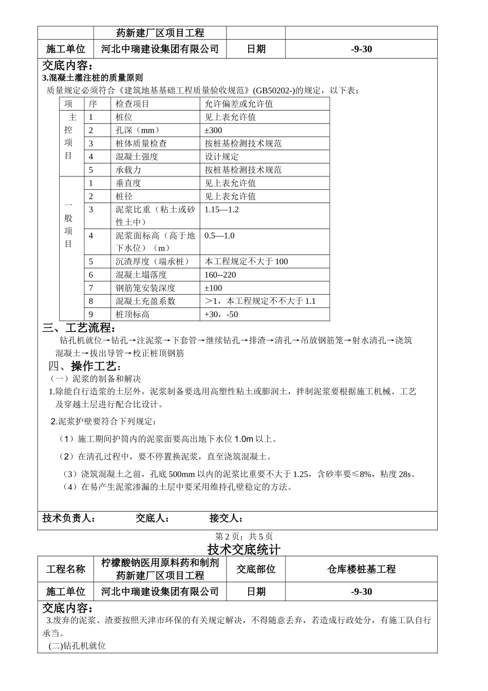 2025年钻孔灌注桩施工技术交底_第2页