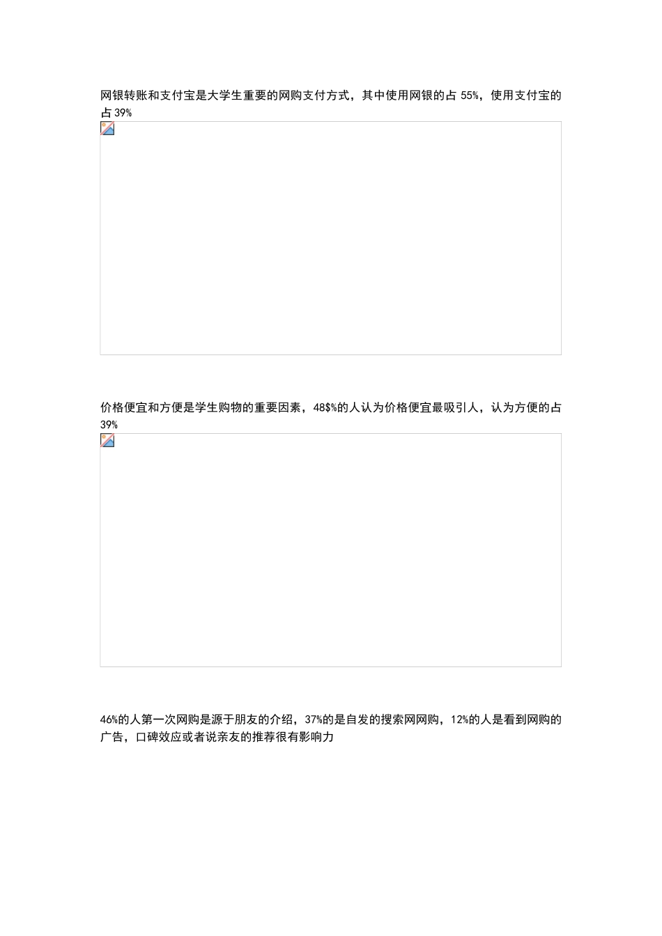 2025年大学生网购调研问卷大数据分析报告_第2页