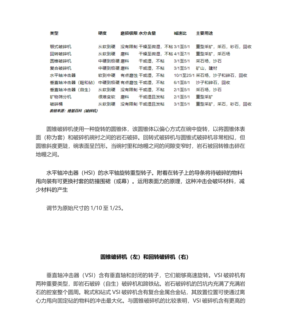 2025年破碎机粉碎机工作原理_第2页