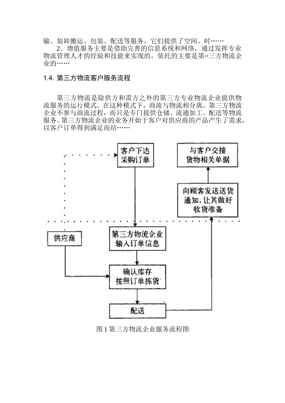 第三方物流企业客户服务中存在的问题与解决对策  物流管理专业_第3页