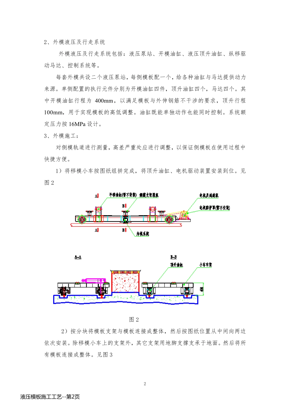 液压模板施工工艺_第2页
