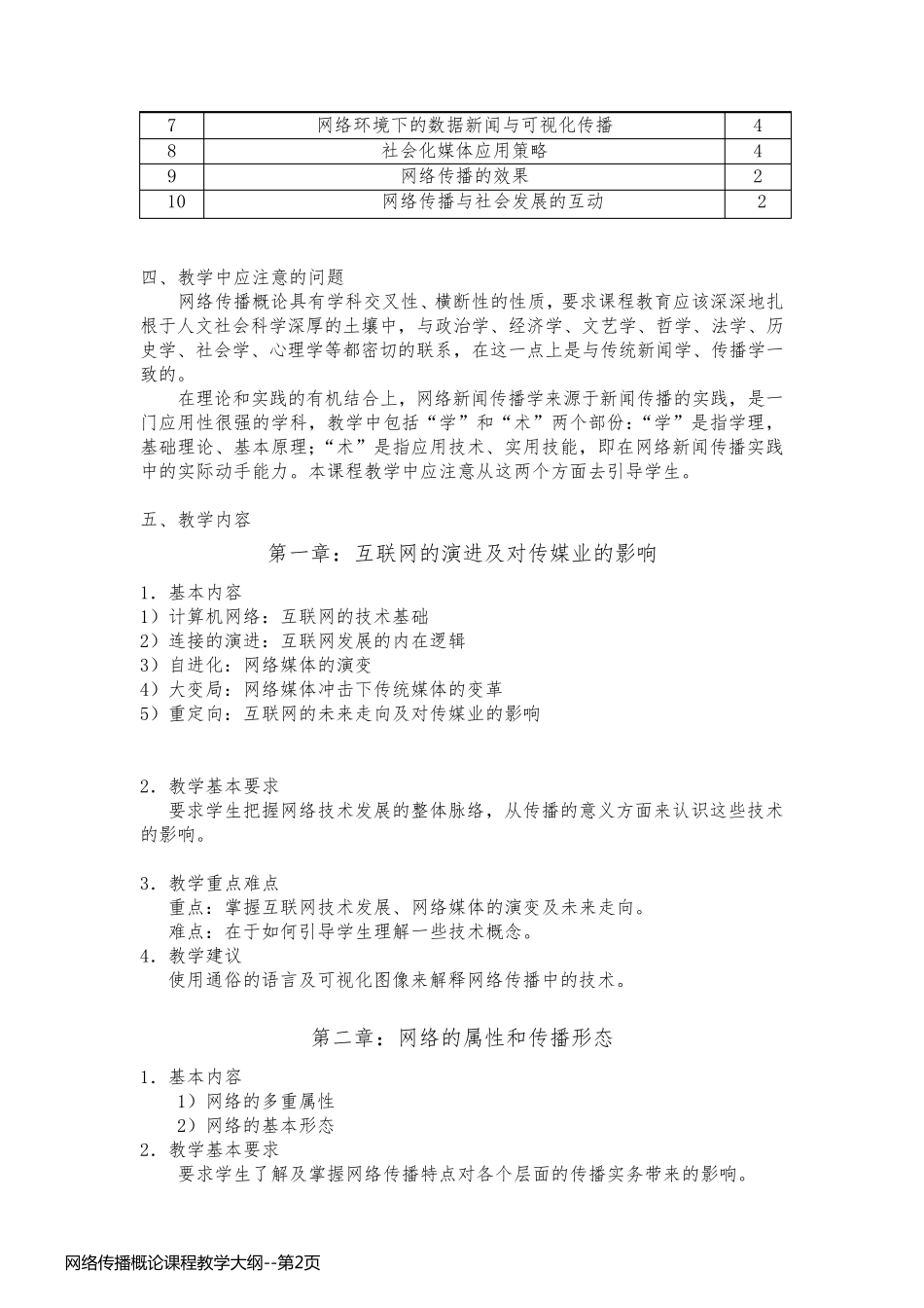 网络传播概论课程教学大纲_第2页