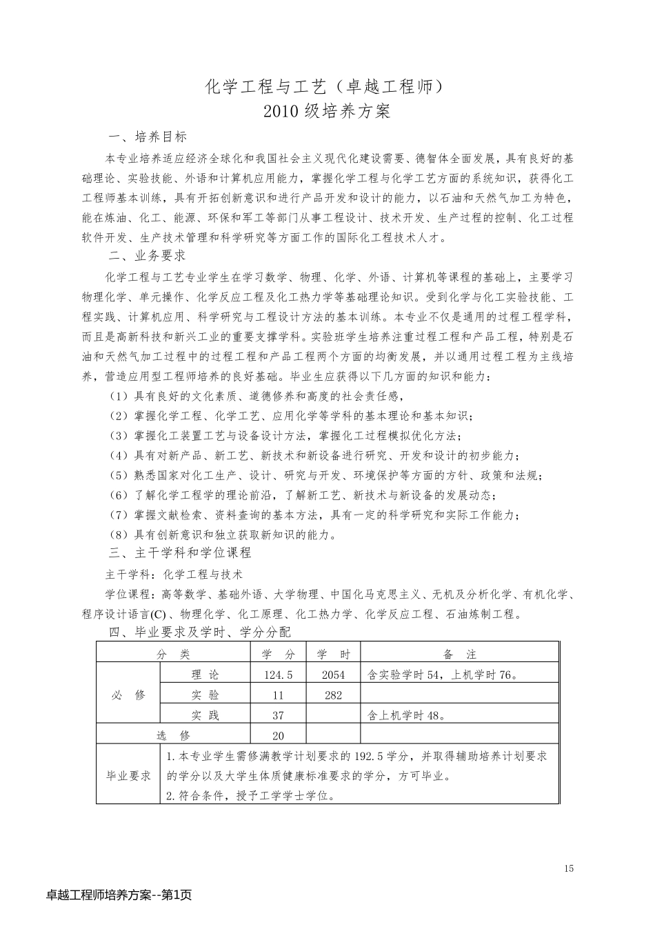 卓越工程师培养方案_第1页
