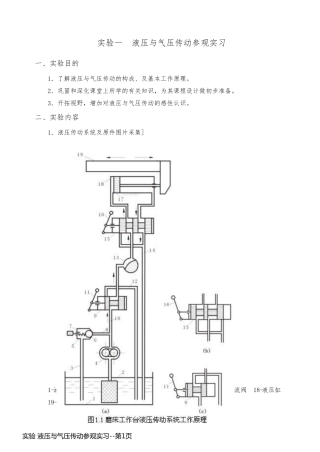 实验 液压与气压传动参观实习