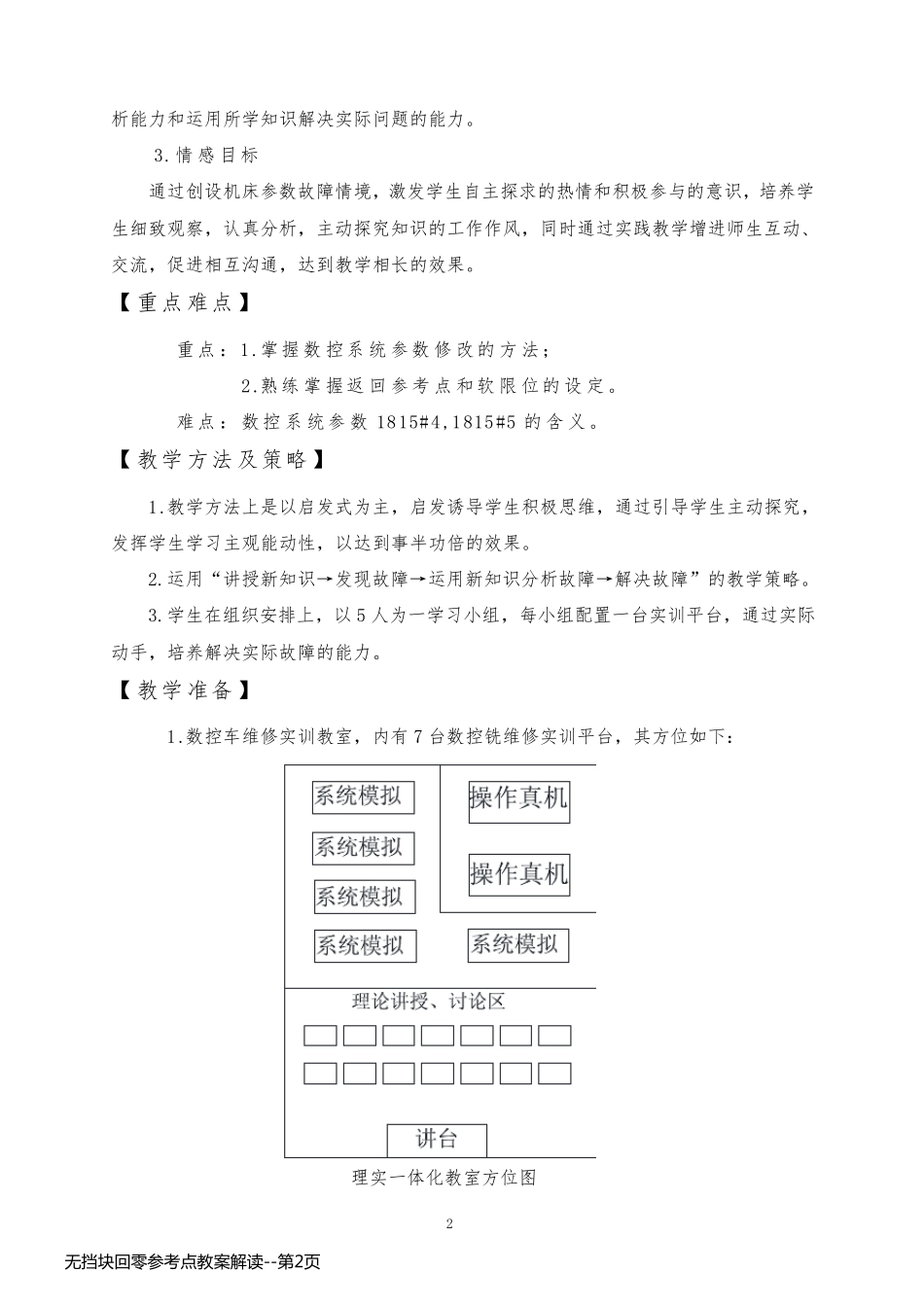 无挡块回零参考点教案解读_第2页
