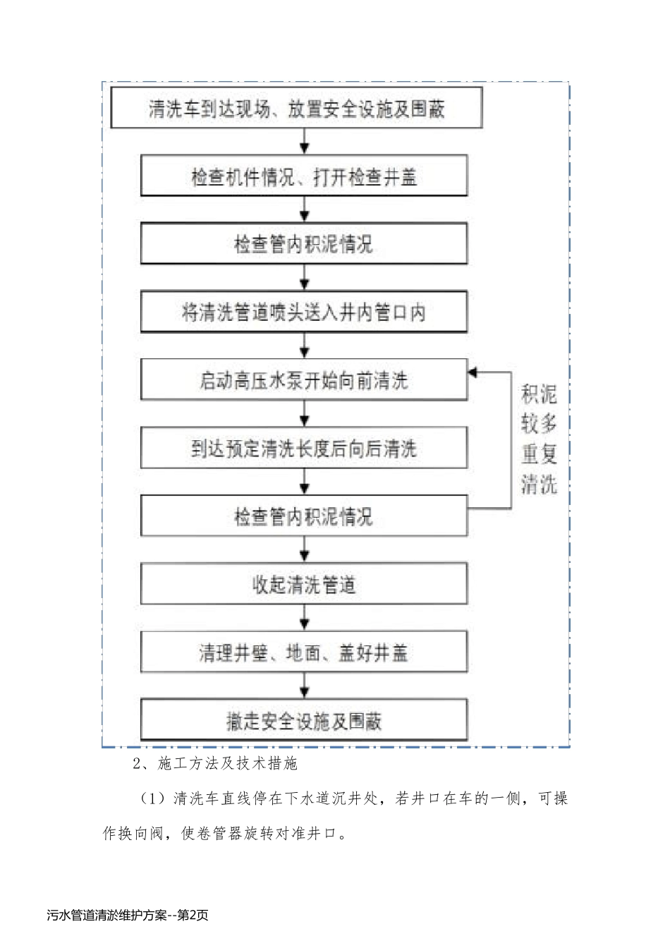 污水管道清淤维护方案_第2页