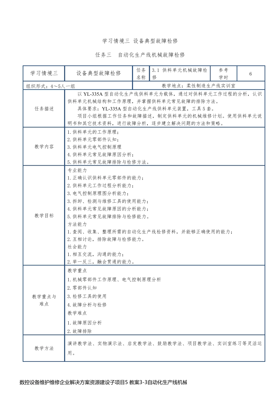 数控设备维护维修企业解决方案资源建设子项目5 教案3-3自动化生产线机械故障检修_第1页