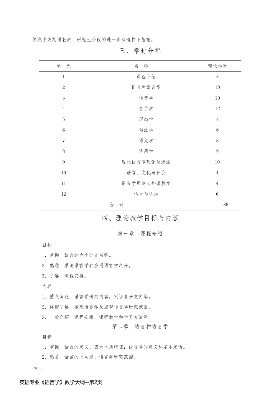 英语专业《语言学》教学大纲_第2页