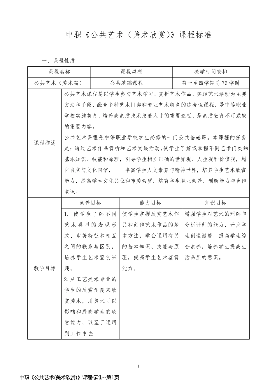 中职《公共艺术(美术欣赏)》课程标准_第1页