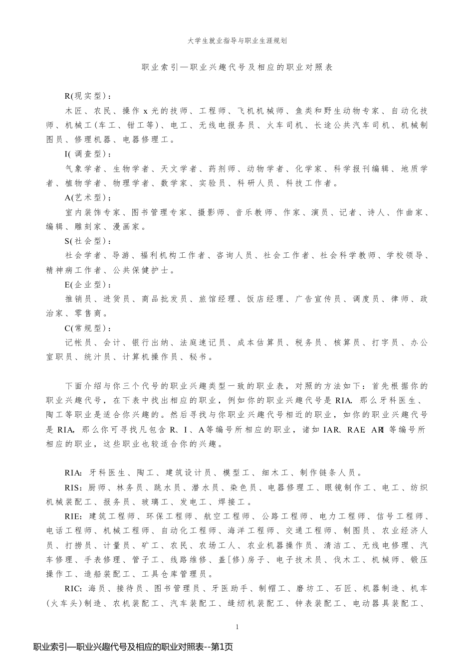 职业索引—职业兴趣代号及相应的职业对照表_第1页
