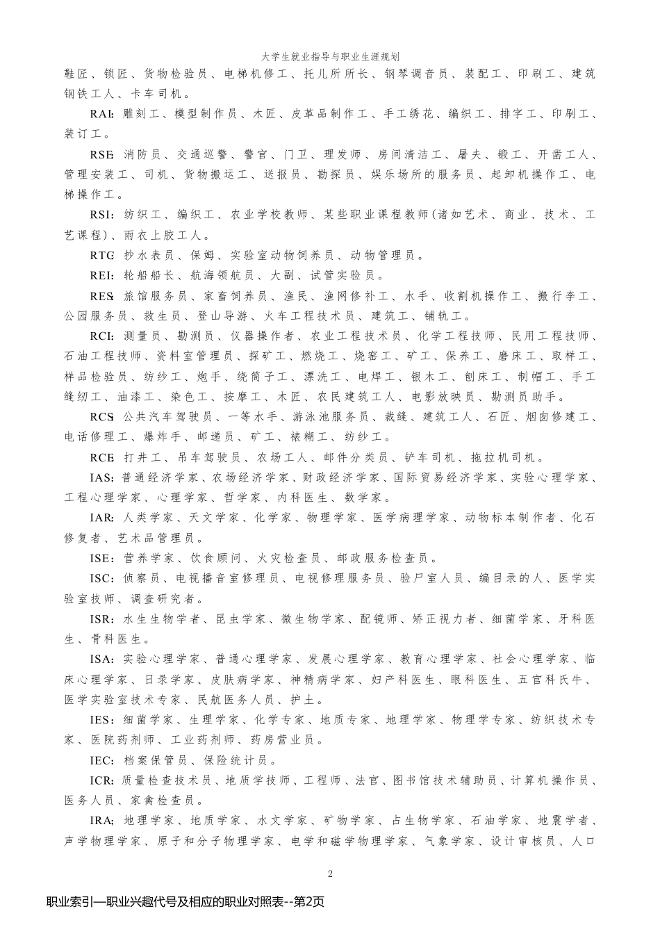 职业索引—职业兴趣代号及相应的职业对照表_第2页