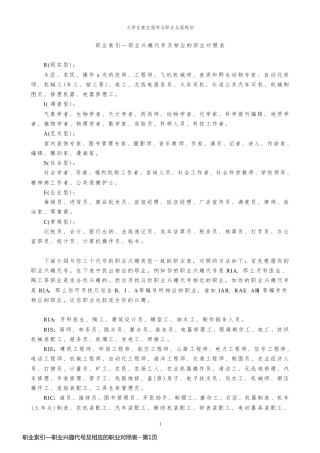 职业索引—职业兴趣代号及相应的职业对照表