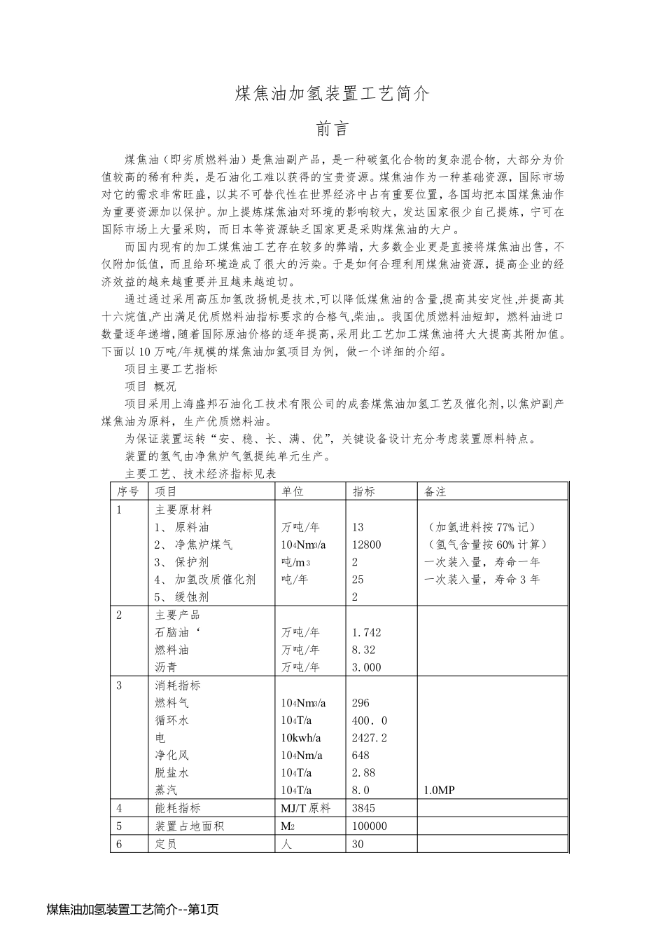 煤焦油加氢装置工艺简介_第1页