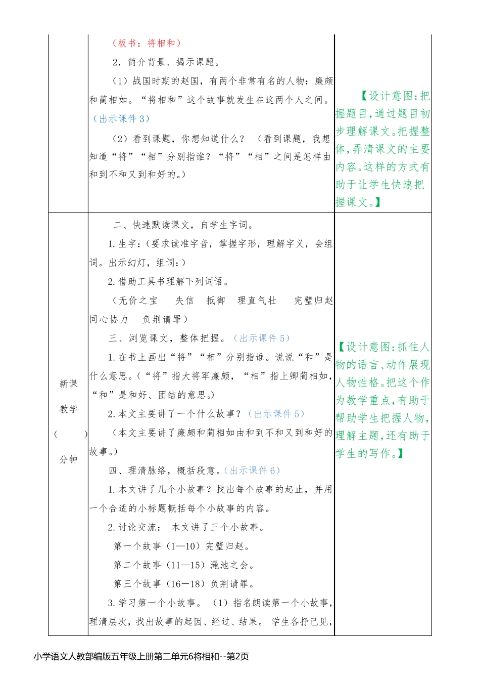 小学语文人教部编版五年级上册第二单元6将相和_第2页