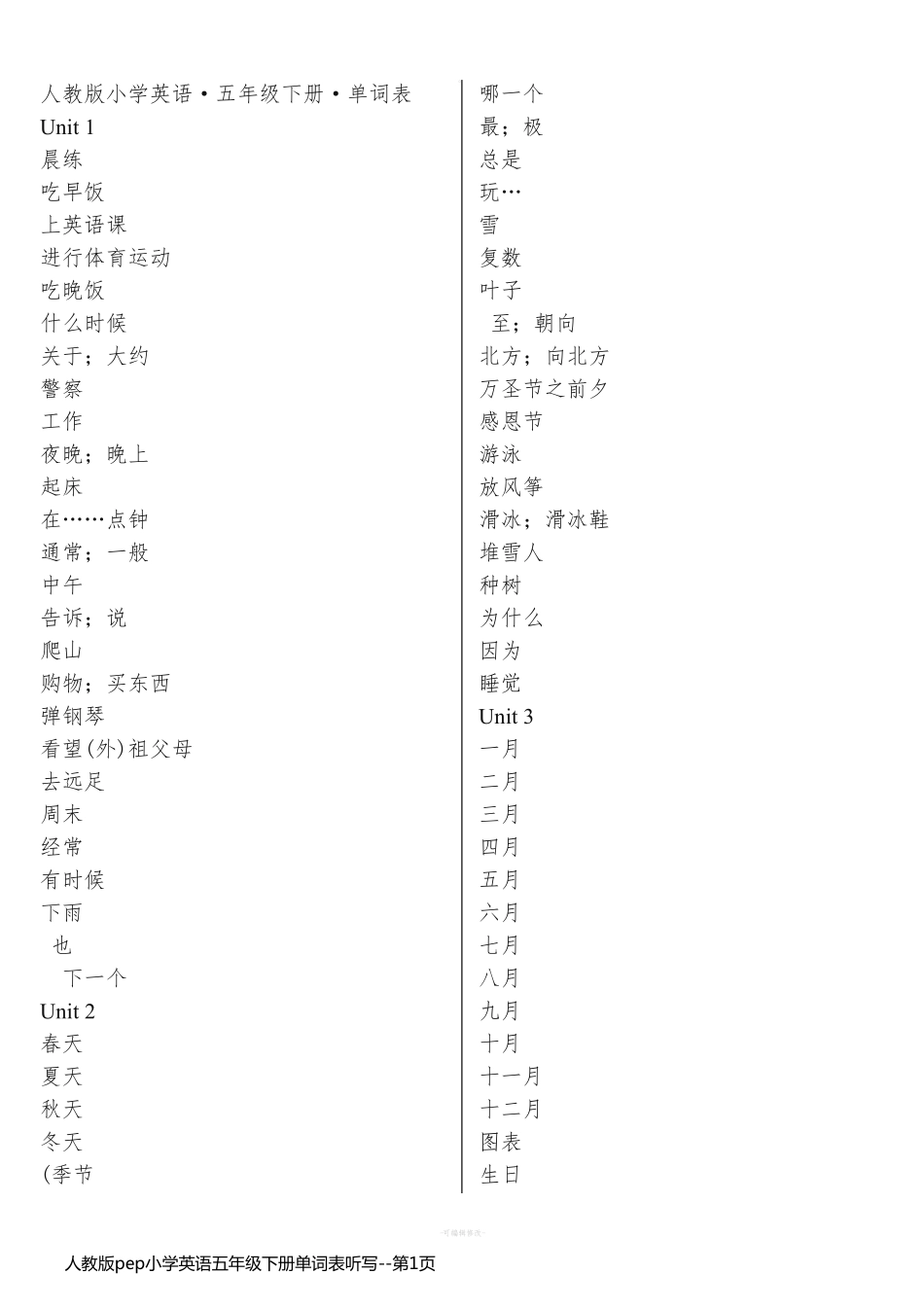 人教版pep小学英语五年级下册单词表听写_第1页