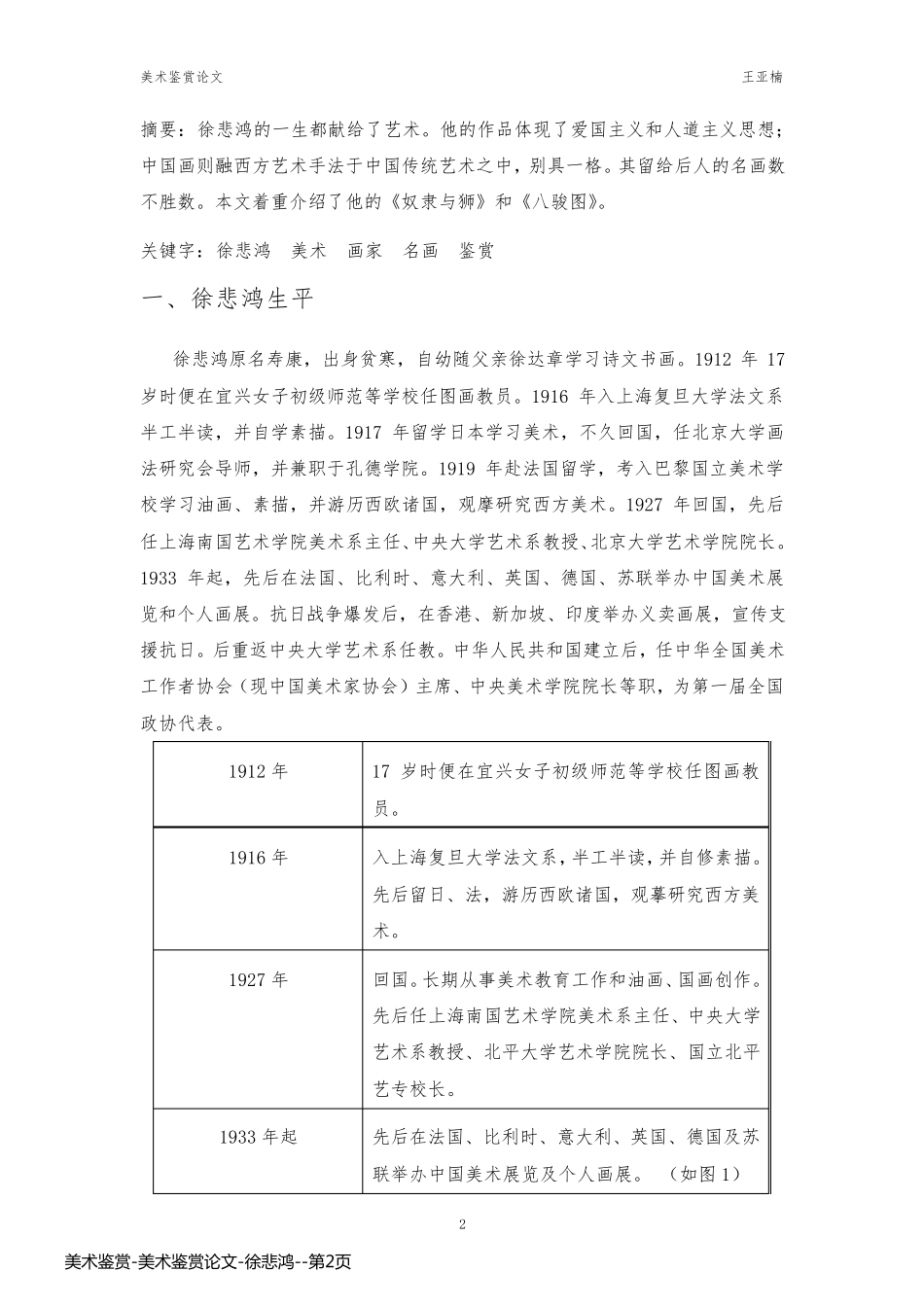 美术鉴赏-美术鉴赏论文-徐悲鸿_第2页