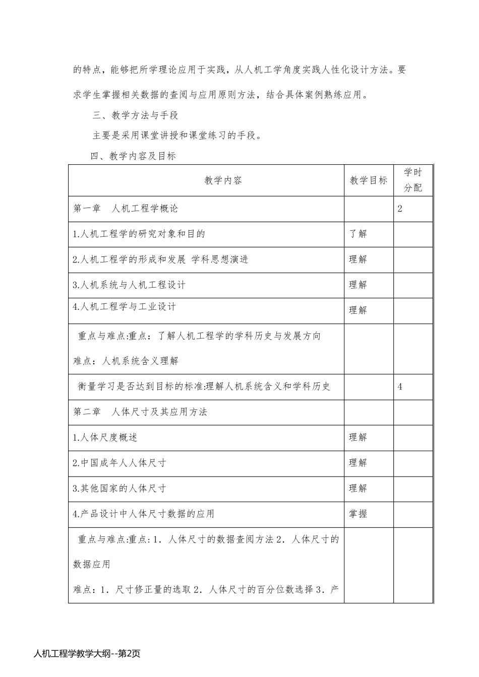 人机工程学教学大纲_第2页