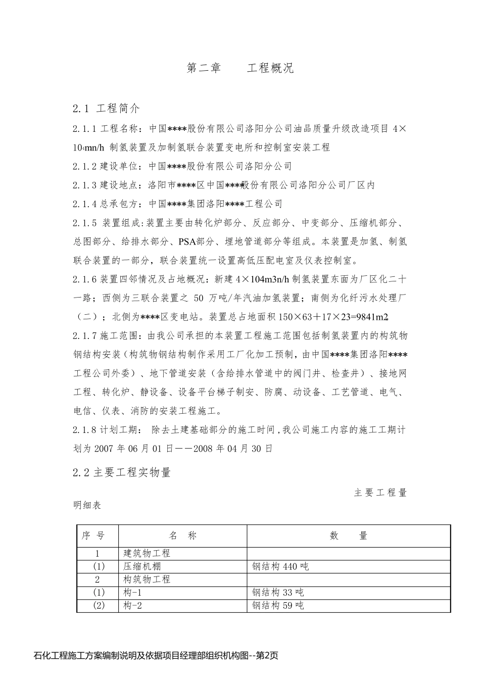 石化工程施工方案编制说明及依据项目经理部组织机构图_第2页