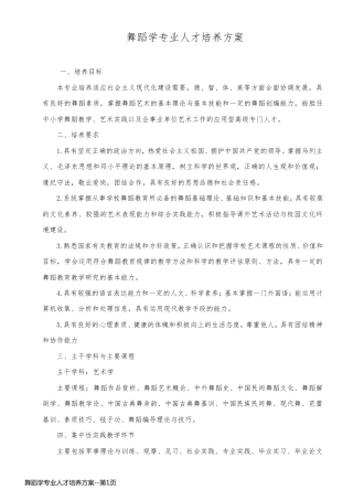 舞蹈学专业人才培养方案
