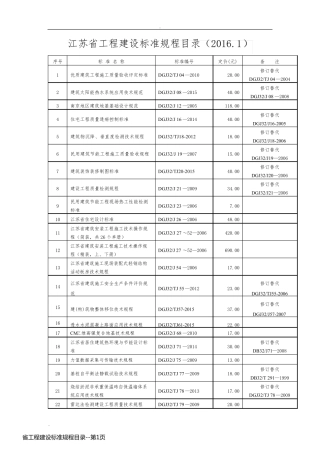 省工程建设标准规程目录