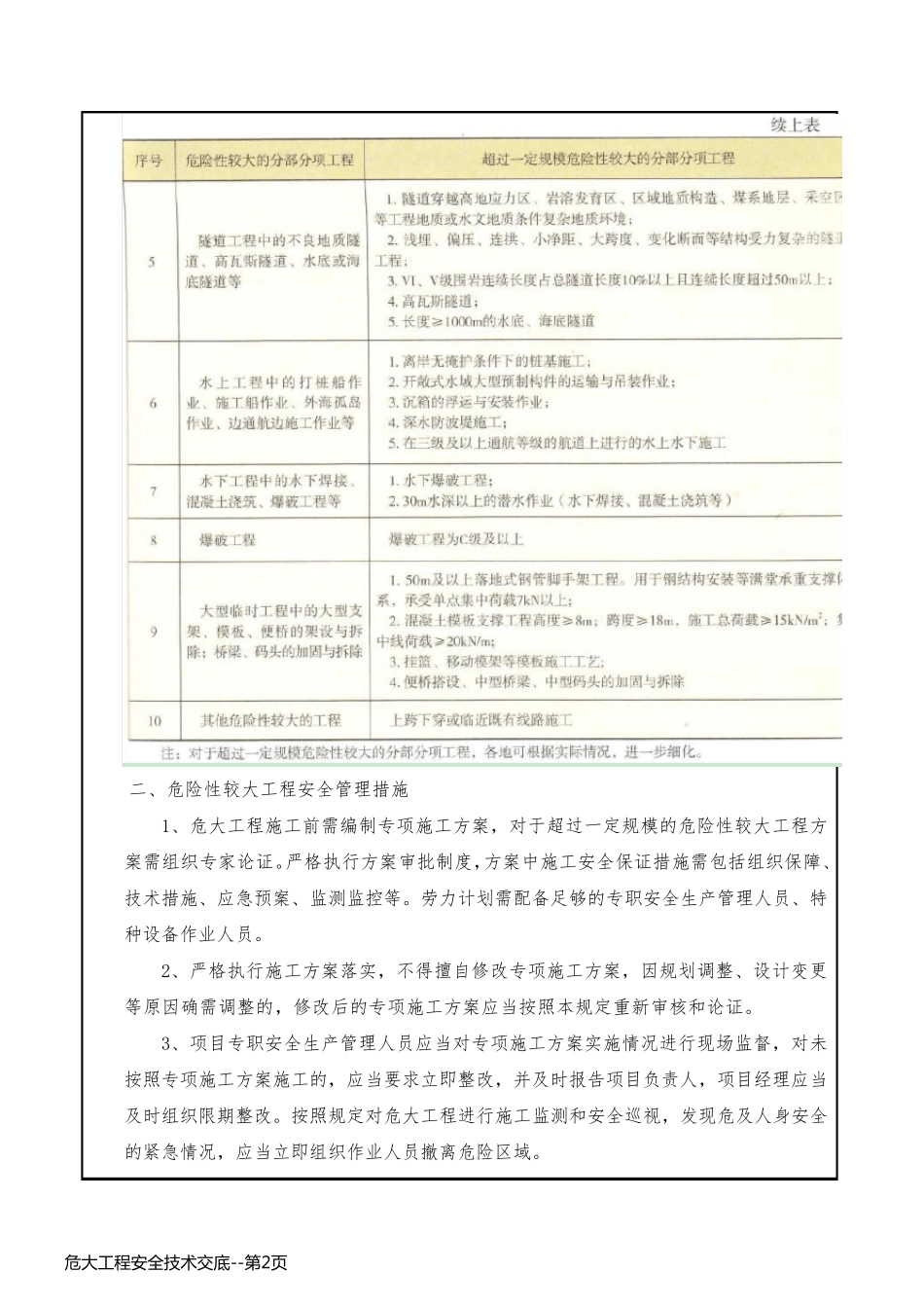 危大工程安全技术交底_第2页