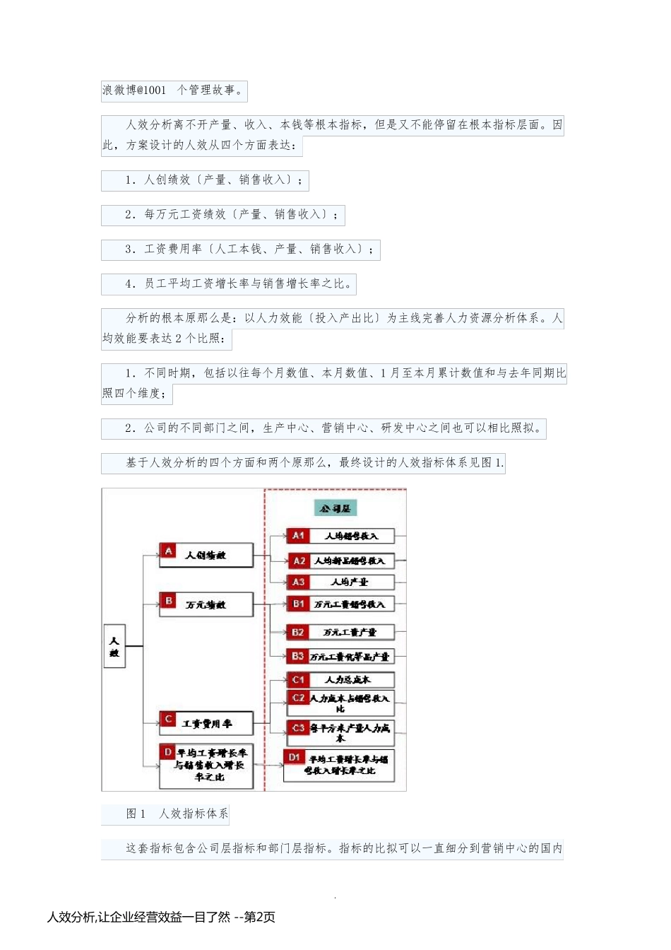 人效分析,让企业经营效益一目了然 _第2页