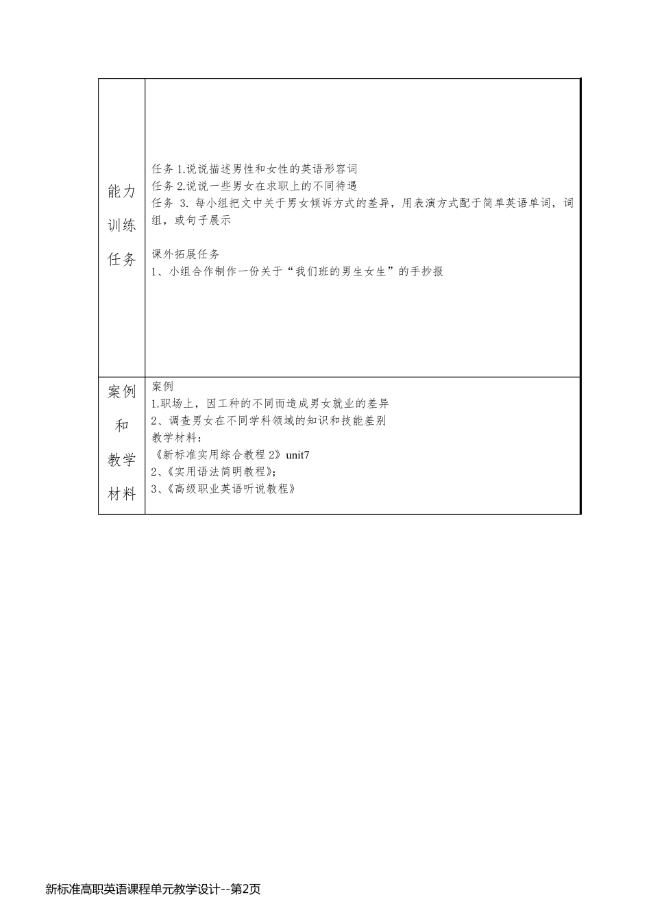 新标准高职英语课程单元教学设计_第2页