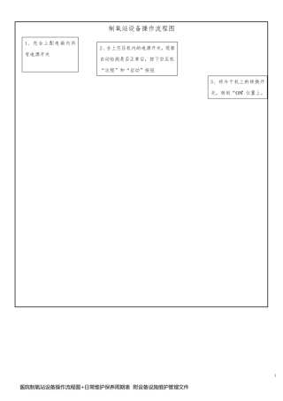 医院制氧站设备操作流程图+日常维护保养周期表  附设备设施维护管理文件