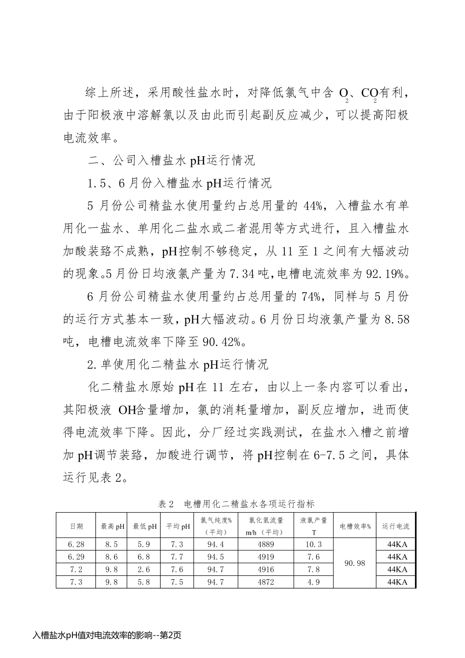 入槽盐水pH值对电流效率的影响_第2页