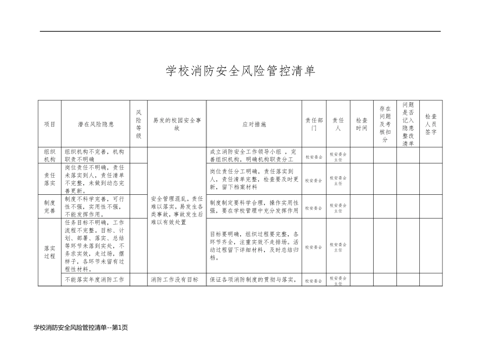学校消防安全风险管控清单_第1页