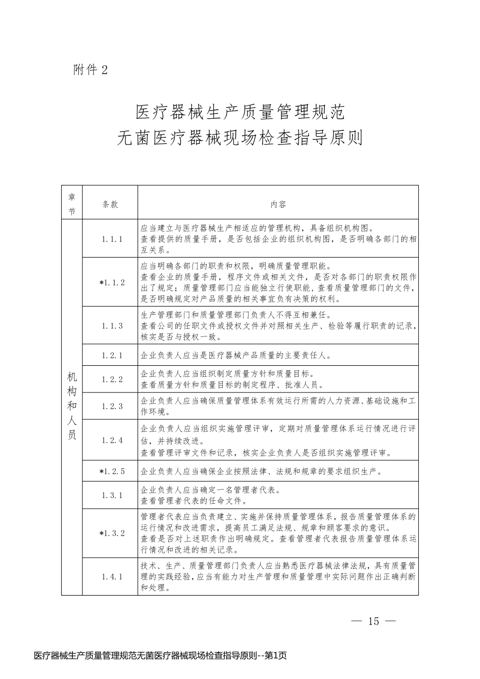 医疗器械生产质量管理规范无菌医疗器械现场检查指导原则_第1页
